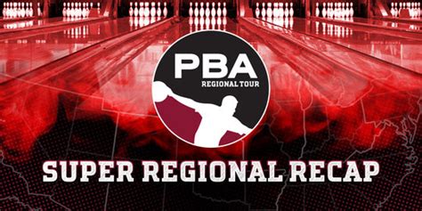 pba recap 2022.